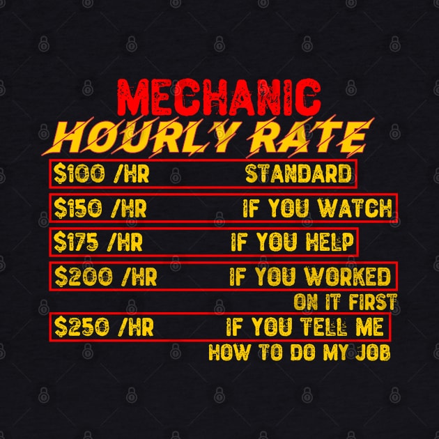 Mechanic Hourly Rate by Yyoussef101